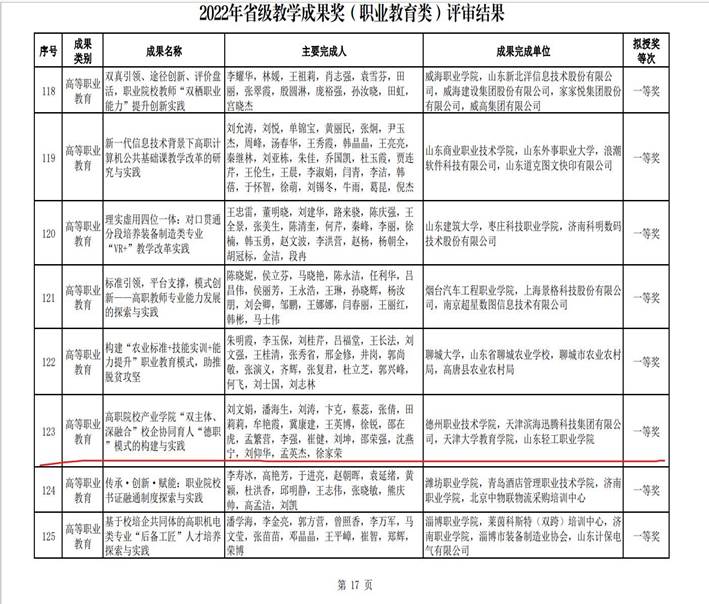 表格描述已自动生成